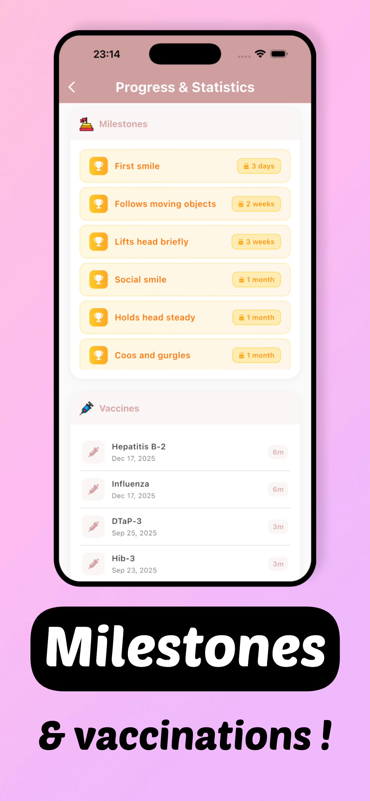 Milestones & Vaccines